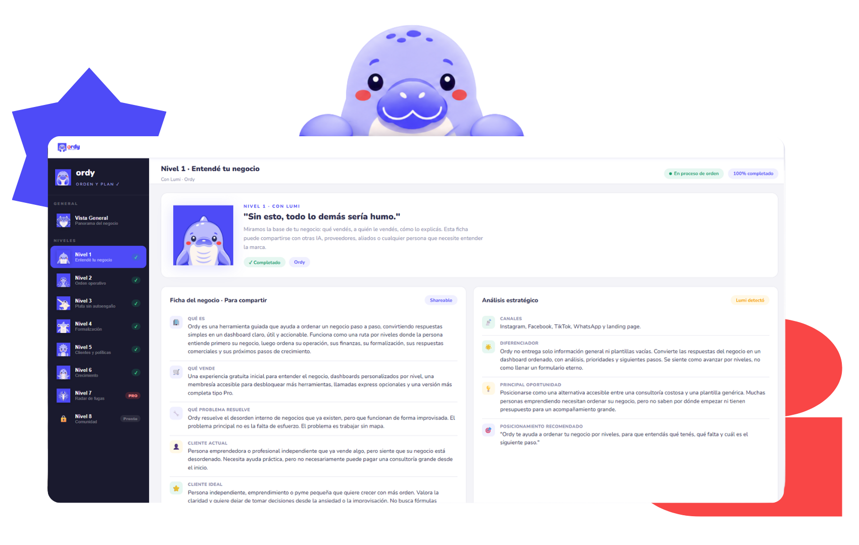 Dashboard de Ordy